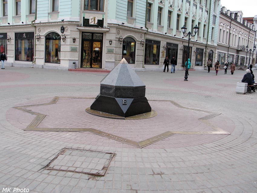 Компас