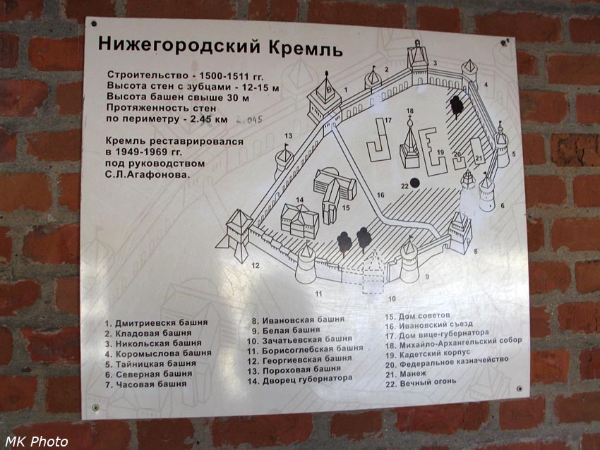 План нижегородского кремля