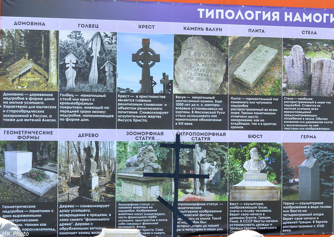 Типология намогильных памятников
