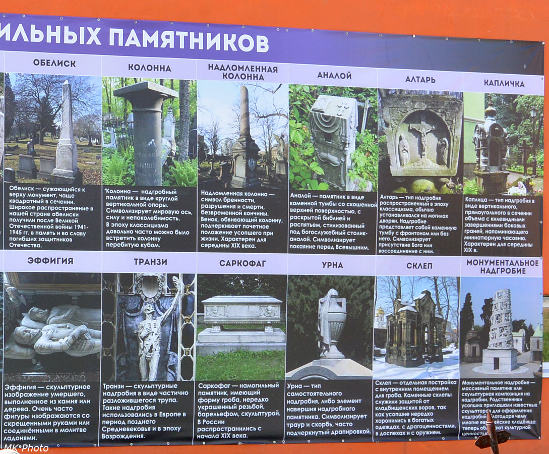 Типология намогильных памятников